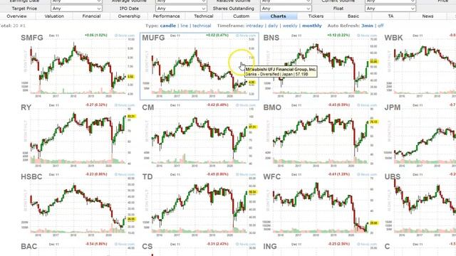Hedge Fund Tips with Tom Hayes – VideoCast – Episode 60 - December 11, 2020 смотреть онлайн