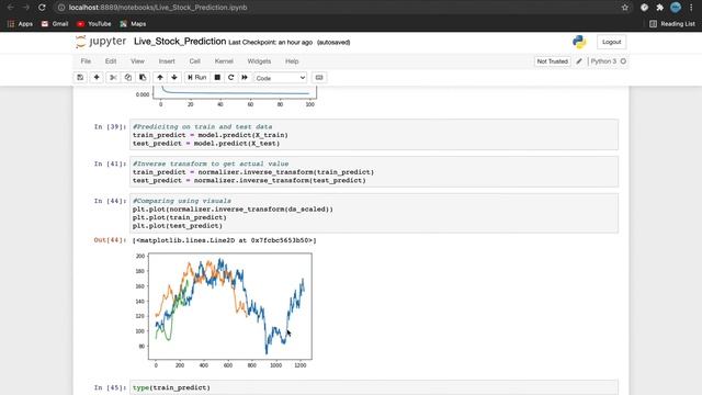 Live Stock Market Forecasting for next "n" days using LSTM смотреть онлайн
