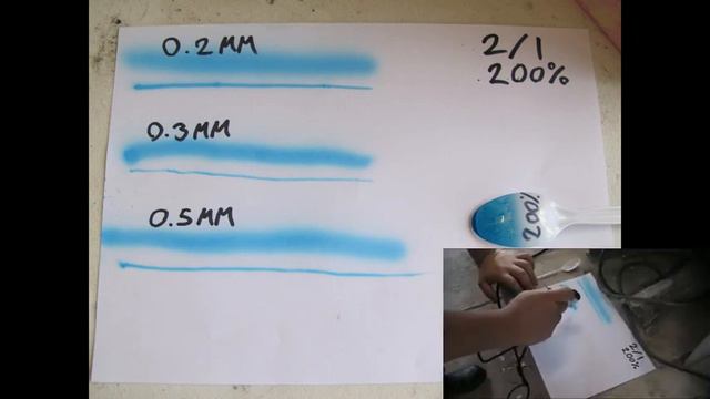 Airbrush thinner paint ratio (mr. color) смотреть онлайн