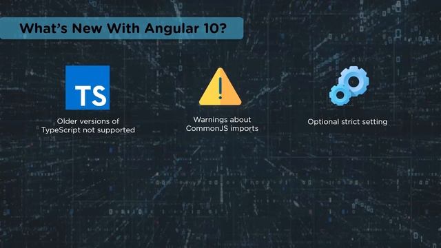 What's New in Angular 10? | New Angular 10 Features | Angular Training For Beginners | Simplilearn смотреть онлайн