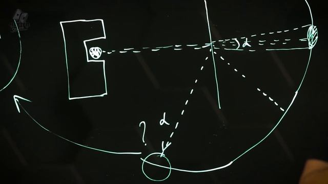 Опыт Резерфорда, строение атома. 9 класс. смотреть онлайн