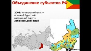 8 класс - Федеративное устройство России