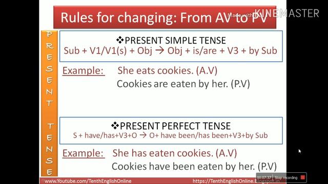 Learn ACTIVE & PASSIVE VOICES in easy steps || AV/PV || English Grammar || @TenthEnglishOnline смотреть онлайн