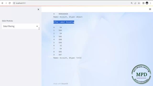 IEEE Papers - Money Laundering Detection Using Machine Learning In PYTHON | Web Application | DM смотреть онлайн