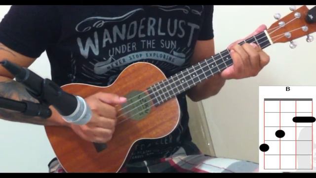 LOVE YOURSELF - Justin Bieber - Ukulele Play Along смотреть онлайн