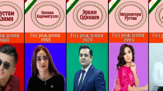 Певцы и певицы Таджикистана #рекомендации #музыка #таджикистан #2022 #певци