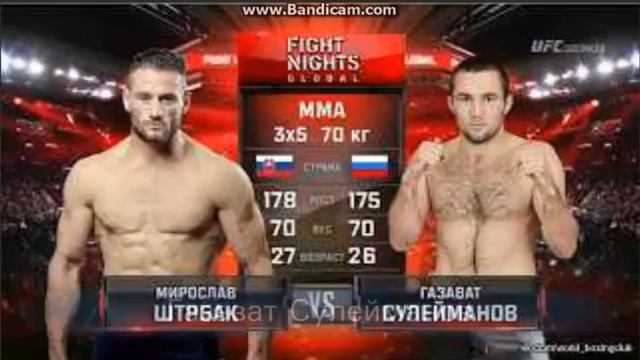 Кумыкские спортсмены