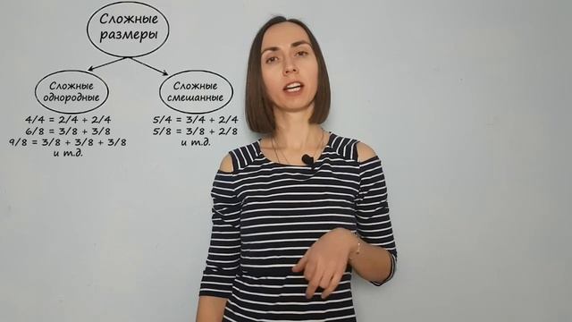 Разновидности музыкальных размеров смотреть онлайн