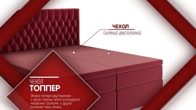 Спальные системы Nuvola - видео обзор интернет магазина Relaksan смотреть онлайн