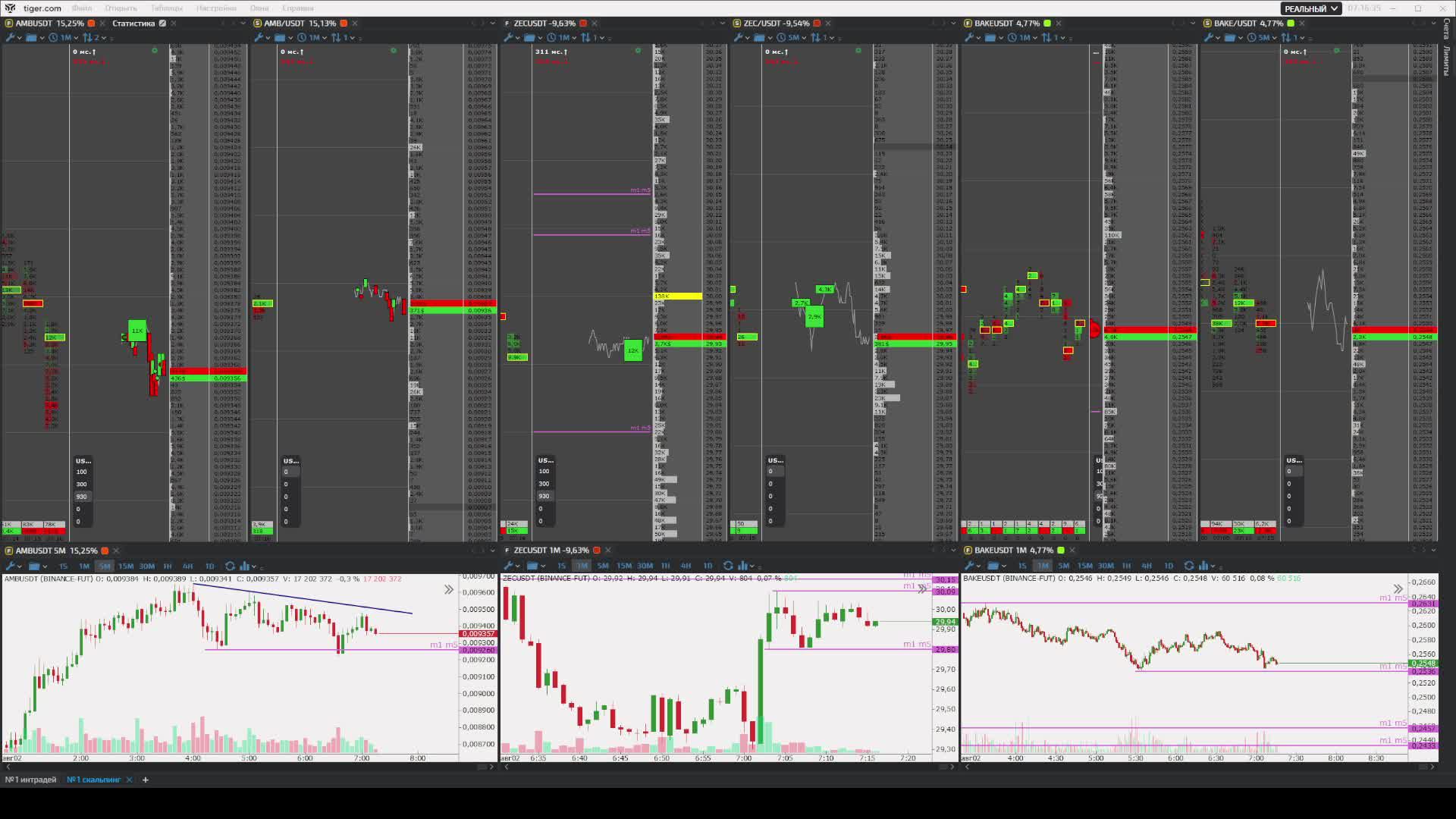 Pro.Trading смотреть онлайн