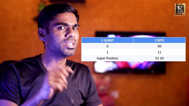 Quantum Computing explained in Tamil | How Quantum Computer Work? explained in Tamil |Karthik's Sho смотреть онлайн