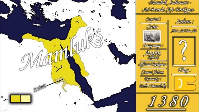 History Of Mamluk Sultanate- Every Year Mapping (1250-1517) смотреть онлайн