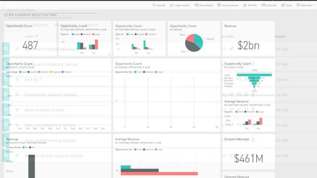 What is Power BI? смотреть онлайн
