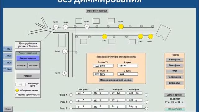 Модуль управления уличным освещением смотреть онлайн