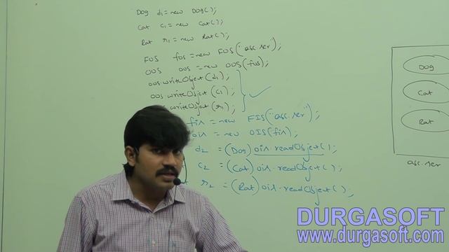 Core Java With OCJP/SCJP-Serialization-Part 4 смотреть онлайн