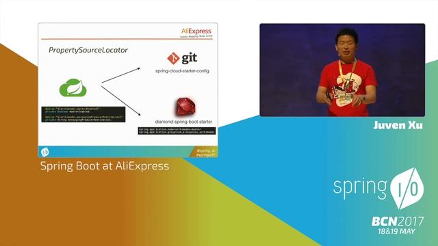 Spring Boot at AliExpress - Juven Xu @ Spring I/O 2017 смотреть онлайн