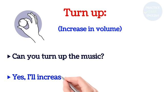 50 Phrasal Verbs For Everyday Life | Phrasal Verbs | English Vocabulary