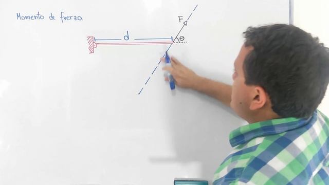 Momento de Fuerza o Torque - Ejercicios Resueltos - Intro y Explicación смотреть онлайн