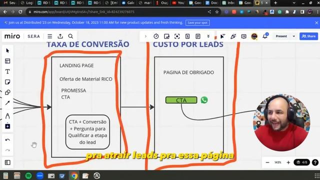 RD Station Marketing: Estratégia para Automação de Marketing e funil de Vendas. #rdstation смотреть онлайн