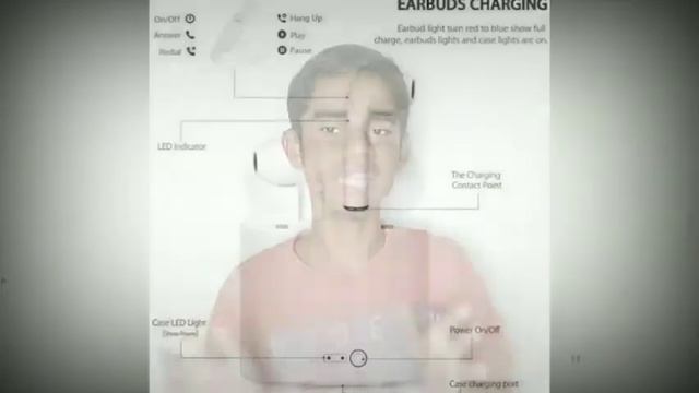 ? Best Top 5 Earbuds Under 500 | Earbuds Under 500 Rs | Best Bluetooth Earbuds Under 500 In India смотреть онлайн