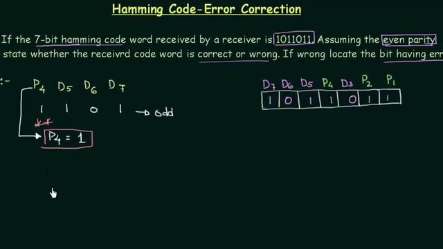 Hamming Code | Error Correction смотреть онлайн