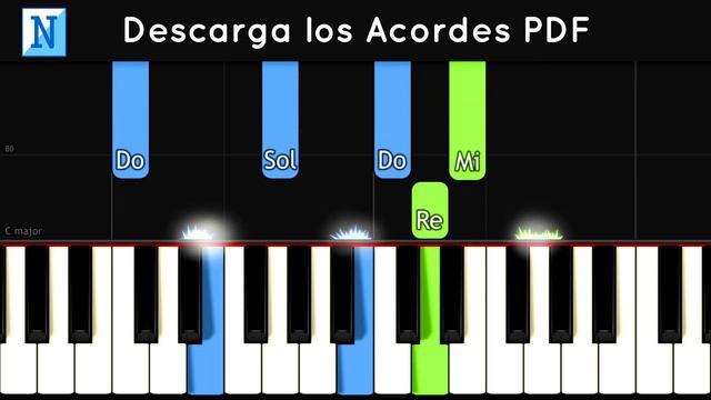 YAHWEH SE MANIFESTARA Piano Tutorial (Oasis Ministry) - Pista Acordes Y Partitura PDF