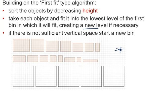 OCR Discrete: Algorithms 3-4 смотреть онлайн