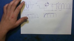 Корректоры коэффициента мощности. PFC. (ч.1)