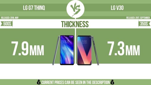 LG G7 ThinQ vs LG V30 ✔️ смотреть онлайн