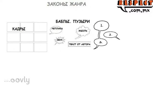 Почему комиксы? смотреть онлайн