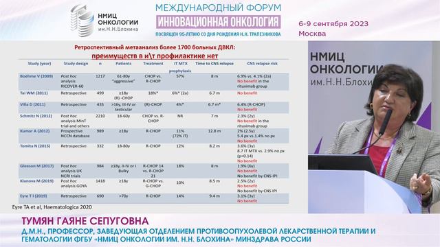 Неходжкинские лимфомы с высоким риском метастазирования в ЦНС_Тумян Г.С. смотреть онлайн