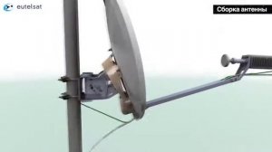 Инструкция по установке и наведению на спутник терминалов Gilat Gemini