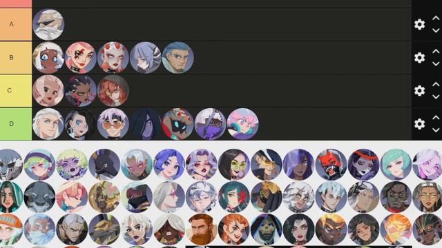 Dislyte. Кого качать на старте игры. Часть 1