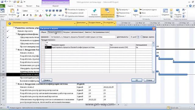 Связывание задач в MS Project смотреть онлайн