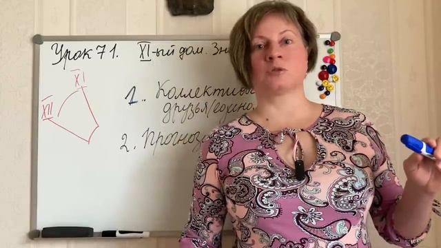 Урок 71. Одиннадцатый дом гороскопа. Знак на куспиде 11 дома смотреть онлайн