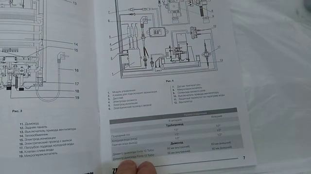ОНЛАЙН ТРЕЙД.РУ Газовая колонка Zanussi GWH 10 Fonte Turbo смотреть онлайн