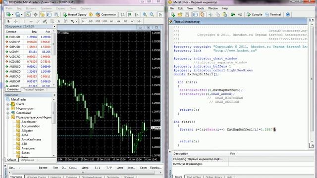 FOREX и MQL4. Урок 20. Пользовательские индикаторы