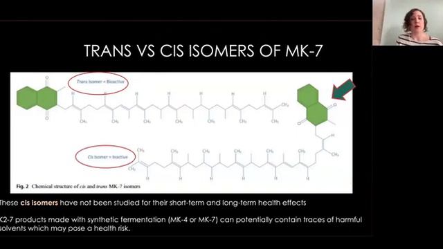 The Missing Vitamin: K2, The Essential Nutrient You’re Not Taking with Alicia Galvin смотреть онлайн