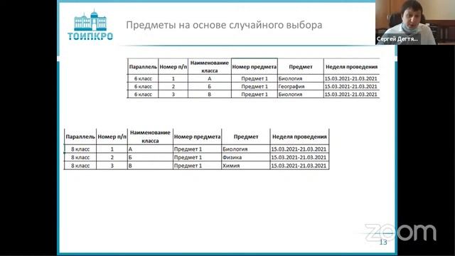 Особенности проведения ВПР в образовательных организациях в Томской области в 2021 году смотреть онлайн