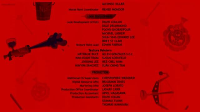 (FAKE) The Angry Birds Movie Lost Director's Cut End Credits (My Version) смотреть онлайн