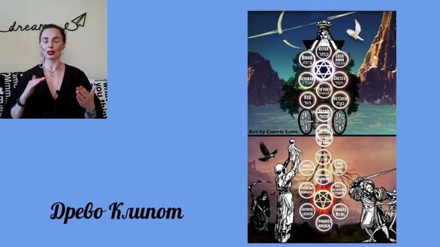 Геката. Как она есть. смотреть онлайн