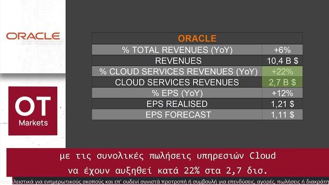 OT ORACLE 13 12 21 смотреть онлайн