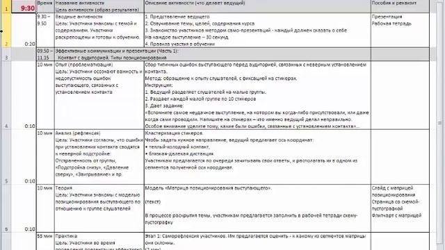 Использование Excel для разработки сценария учебного курса в смотреть онлайн