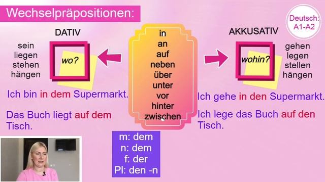Wechselpräpositionen в немецком языке - какой падеж употребить: Dativ или Akkusativ? смотреть онлайн