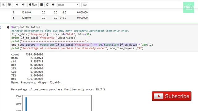 Customer Lifetime Value Calculation | Python Code Part-2 | Develop BG/NBD Model смотреть онлайн
