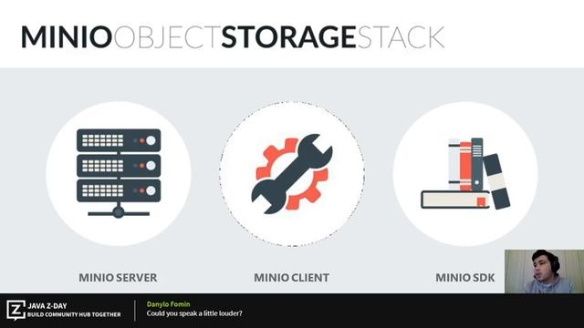 Enterprise-level file storage with just few clicks | Abay Assenov at Java Day смотреть онлайн