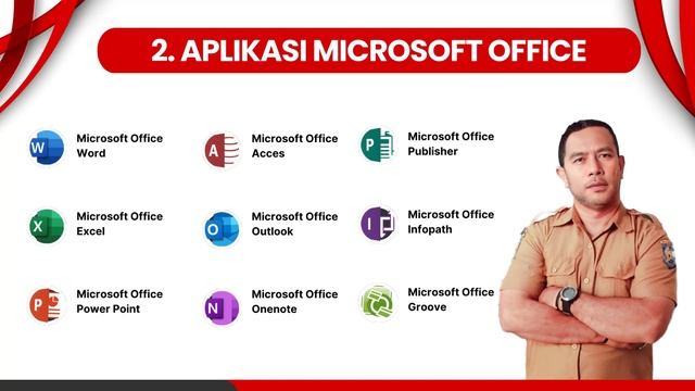 Penggunaan Aplikasi CANVA dengan Teknologi AI. Foto Berbucara Materi Informatika Kelas X_ Ms Word смотреть онлайн