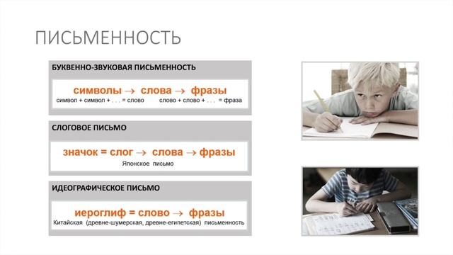 Информатика 7 класс. Представление информации (УМК БОСОВА Л.Л., БОСОВА А.Ю.) смотреть онлайн