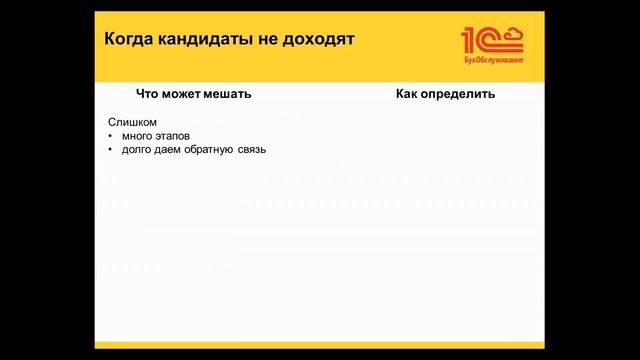 Отбор кандидатов смотреть онлайн