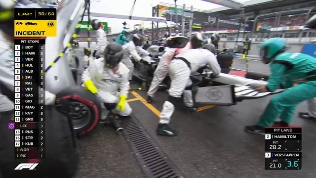Extended Highlights Of The 2019 German Grand Prix смотреть онлайн
